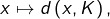 Rendered by QuickLaTeX.com x\mapsto d\left(x,K\right),