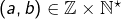 \left(a,b\right)\in\mathbb{Z}\times\mathbb{N}^{\star}
