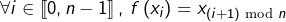 \forall i\in\left\llbracket 0,n-1\right\rrbracket ,\thinspace f\left(x_{i}\right)=x_{\left(i+1\right)\text{ mod }n}
