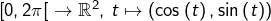 \left[0,2\pi\right[\rightarrow\mathbb{R}^{2},\thinspace t\mapsto\left(\cos\left(t\right),\sin\left(t\right)\right)