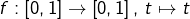 f:\left[0,1\right]\rightarrow\left[0,1\right],\thinspace t\mapsto t