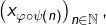 \left(x_{\varphi\circ\psi\left(n\right)}\right)_{n\in\mathbb{N}},
