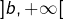 \left]b,+\infty\right[