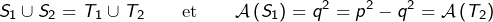 \[S_{1}\cup S_{2}=T_{1}\cup T_{2}\qquad\text{et}\qquad\mathcal{A}\left(S_{1}\right)=q^{2}=p^{2}-q^{2}=\mathcal{A}\left(T_{2}\right)\]