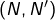 \left(N,N'\right)