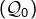 \left(\mathcal{Q}_{0}\right)