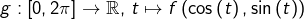 \[g:\left[0,2\pi\right]\rightarrow\mathbb{R},\thinspace t\mapsto f\left(\cos\left(t\right),\sin\left(t\right)\right)\]