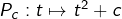 P_{c}:t\mapsto t^{2}+c