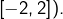 \left[-2,2\right]).