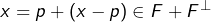 x=p+(x-p)\in F+F^\bot
