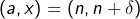 Rendered by QuickLaTeX.com \left(a,x\right)=\left(n,n+\delta\right)