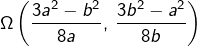 \[\Omega\left(\dfrac{3a^{2}-b^{2}}{8a},\:\dfrac{3b^{2}-a^{2}}{8b}\right)\]