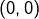 \left(0,0\right)