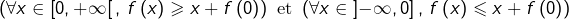 \[\left(\forall x\in\left[0,+\infty\right[,\,f\left(x\right)\geqslant x+f\left(0\right)\right)\mbox{ et }\left(\forall x\in\left]-\infty,0\right],\,f\left(x\right)\leqslant x+f\left(0\right)\right)\]