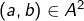 (a,b)\in A^2