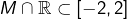 M\cap\mathbb{R}\subset\left[-2,2\right]