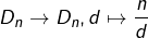 \[D_{n}\rightarrow D_{n},d\mapsto\frac{n}{d}\]