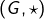 \left(G,\star\right)