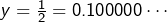 y=\frac12=0.100000\cdots