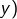 y)