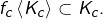 f_{c}\left\langle K_{c}\right\rangle \subset K_{c}.