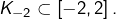 K_{-2}\subset\left[-2,2\right].
