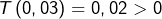 \[ T\left(0,03\right)=0,02>0\]
