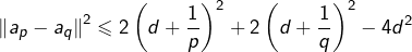\[\left\Vert a_{p}-a_{q}\right\Vert ^{2}\leqslant2\left(d+\frac{1}{p}\right)^{2}+2\left(d+\frac{1}{q}\right)^{2}-4d^{2}\]