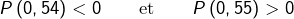 \[P\left(0,54\right)<0\qquad\text{et}\qquad P\left(0,55\right)>0\]