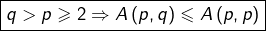 \boxed{q>p\geqslant2\Rightarrow A\left(p,q\right)\leqslant A\left(p,p\right)}