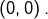 \left(0,0\right).