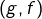 \left(g,f\right)