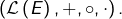 \left(\mathcal{L}\left(E\right),+,\circ,\cdot\right).