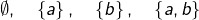\[\emptyset,\quad\left\{ a\right\} ,\quad\left\{ b\right\} ,\quad\left\{ a,b\right\}\]