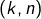 \left(k,n\right)