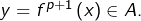 y=f^{p+1}\left(x\right)\in A.