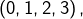 \left(0,1,2,3\right),