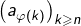 \left(a_{\varphi\left(k\right)}\right)_{k\geqslant n}