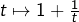 t\mapsto1+\frac{1}{t}