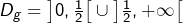 D_{g}=\left]0,\frac{1}{2}\right[\cup\left]\frac{1}{2},+\infty\right[