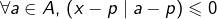 \[\forall a\in A,\thinspace\left(x-p\mid a-p\right)\leqslant0\]