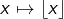 x\mapsto\left\lfloor x\right\rfloor