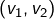 Rendered by QuickLaTeX.com \left(v_{1},v_{2}\right)