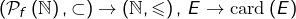 \left(\mathcal{P}_{f}\left(\mathbb{N}\right),\subset\right)\rightarrow\left(\mathbb{N},\leqslant\right),\thinspace E\rightarrow\text{card}\left(E\right)