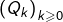 \left(Q_{k}\right)_{k\geqslant0}