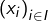 \left(x_{i}\right)_{i\in I}